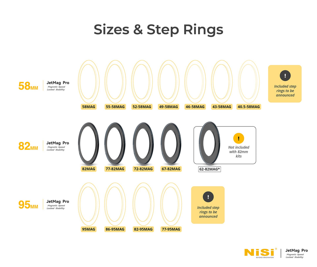 NiSi Filters JetMag Pro 82mm Front Cap