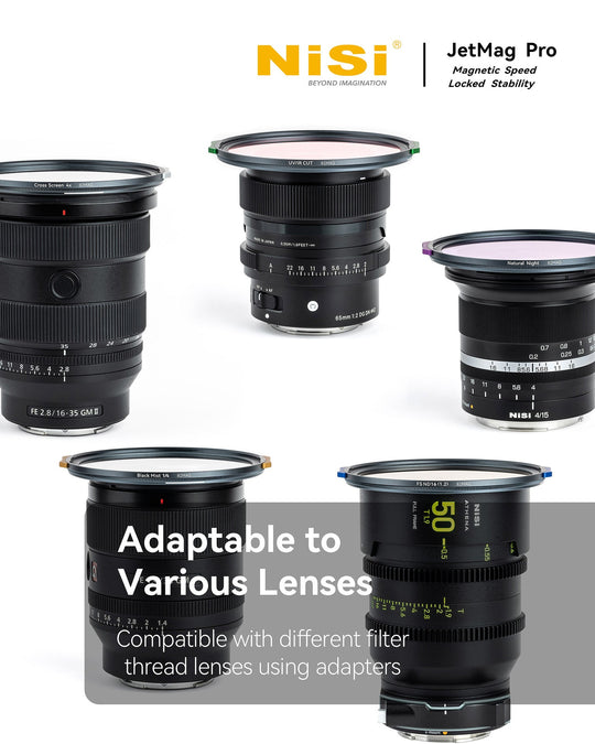 NiSi Filters JetMag Pro 82mm Black Mist Kit