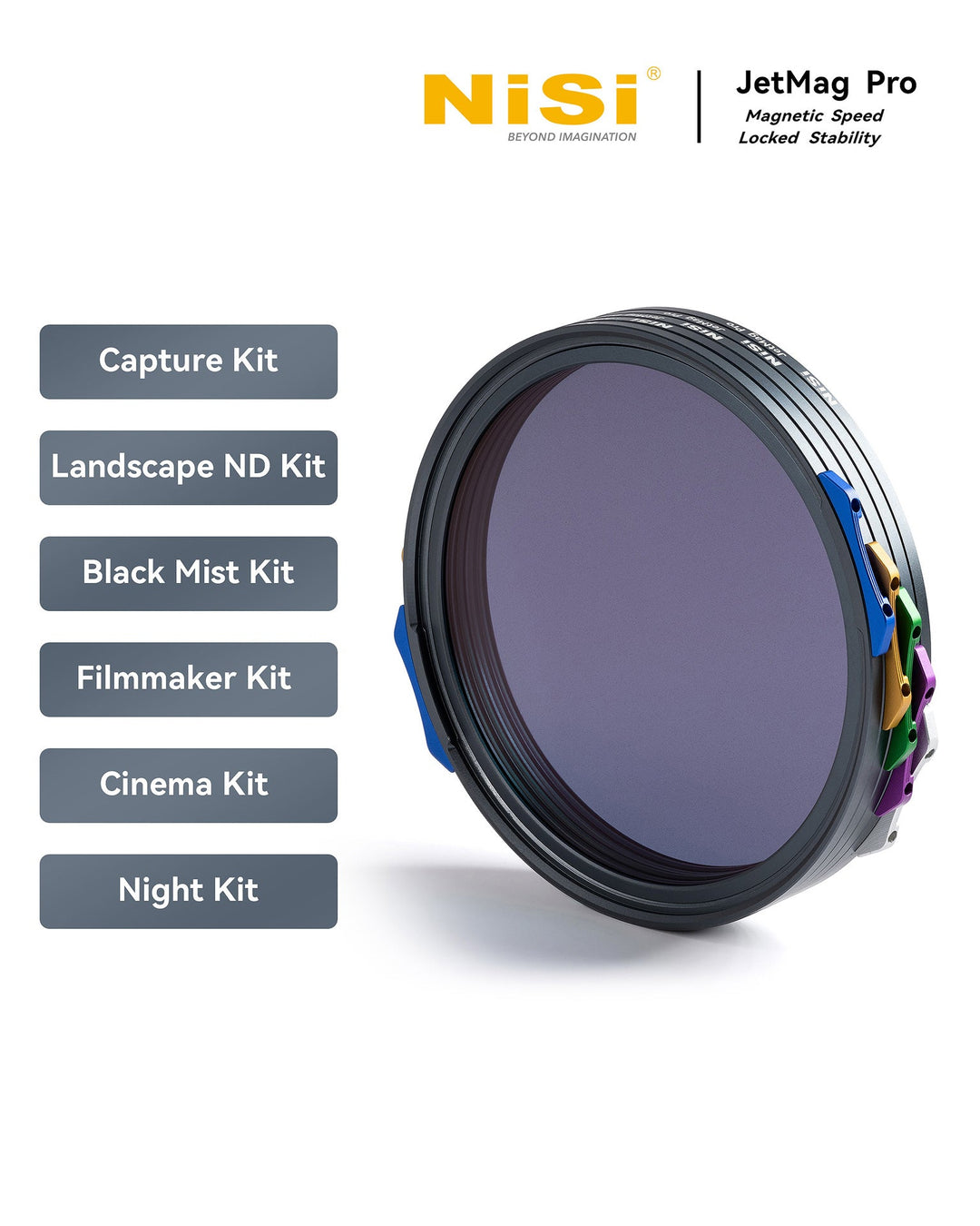 NiSi Filters JetMag Pro 82mm Night Kit