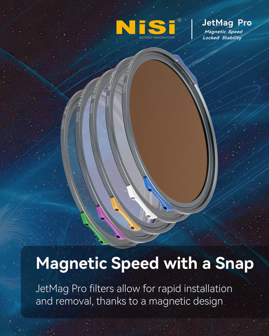 NiSi Filters JetMag Pro 82mm Cinema Kit