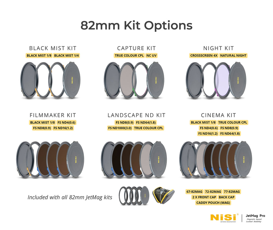 NiSi Filters JetMag Pro 82mm True Color Circular Polariser