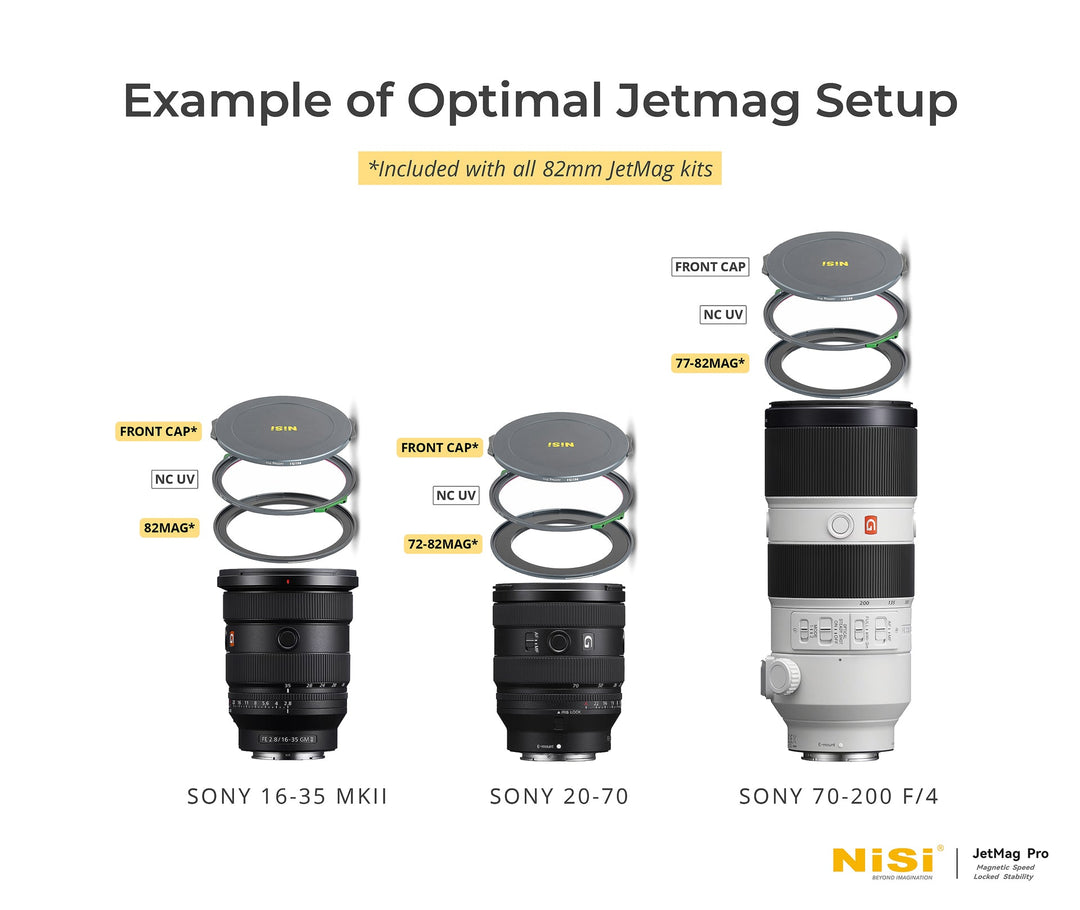 NiSi Filters JetMag Pro 82mm Pure Mist 1/4