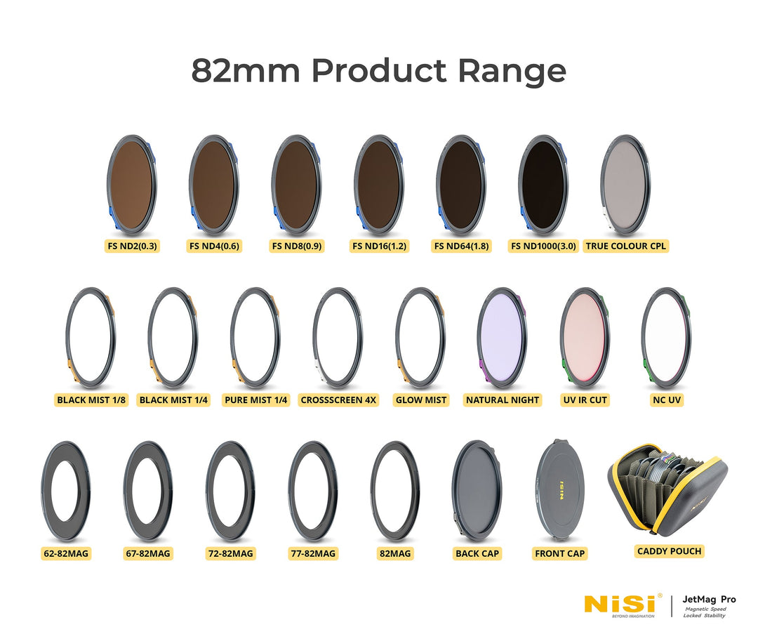 NiSi Filters JetMag Pro 82mm True Color Circular Polariser