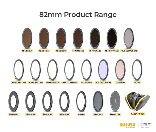 NiSi Filters JetMag Pro 82mm True Color Circular Polariser