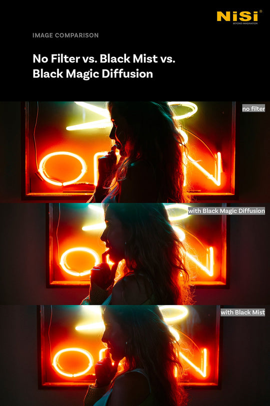 NiSi JetMag Pro 82mm Black Magic Diffusion