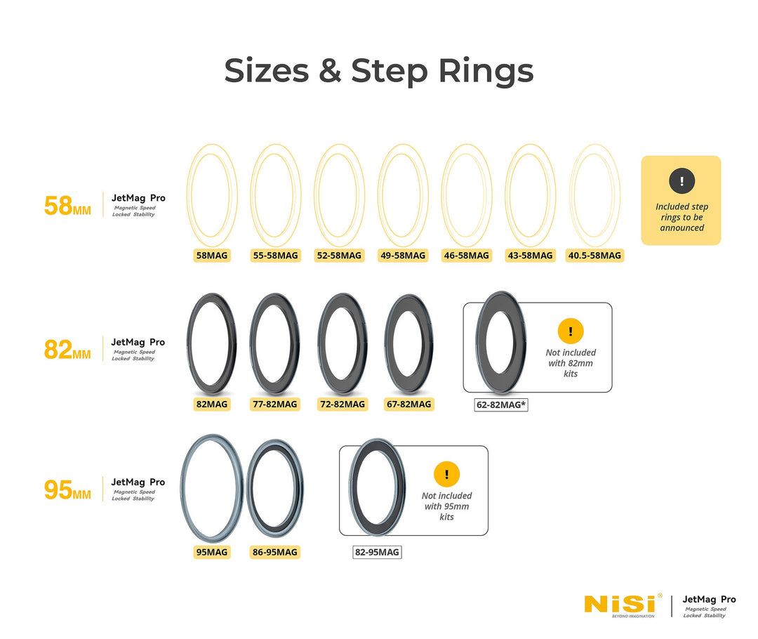 NiSi Filters JetMag Pro 95mm Landscape ND Kit