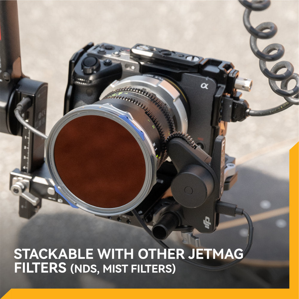 NiSi JetMag Pro 95mm 1-5 stops VND Flex Kit