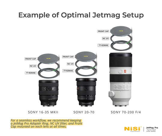 NiSi JetMag Pro 95mm Adapter Rings
