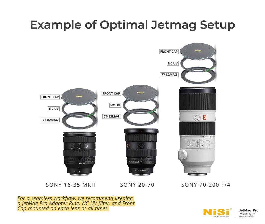 NiSi JetMag Pro 82mm True Colour Circular Polariser