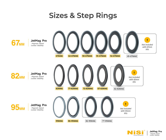 NiSi JetMag Pro 95mm Front Cap