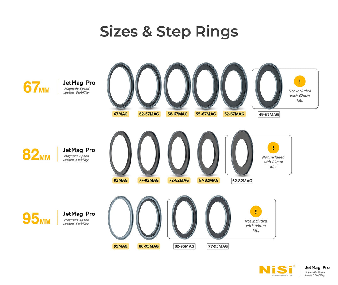 NiSi JetMag Pro 82mm True Colour Circular Polariser